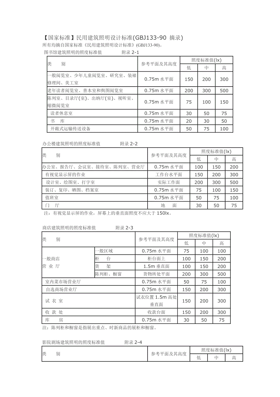 照明照度标准_第1页