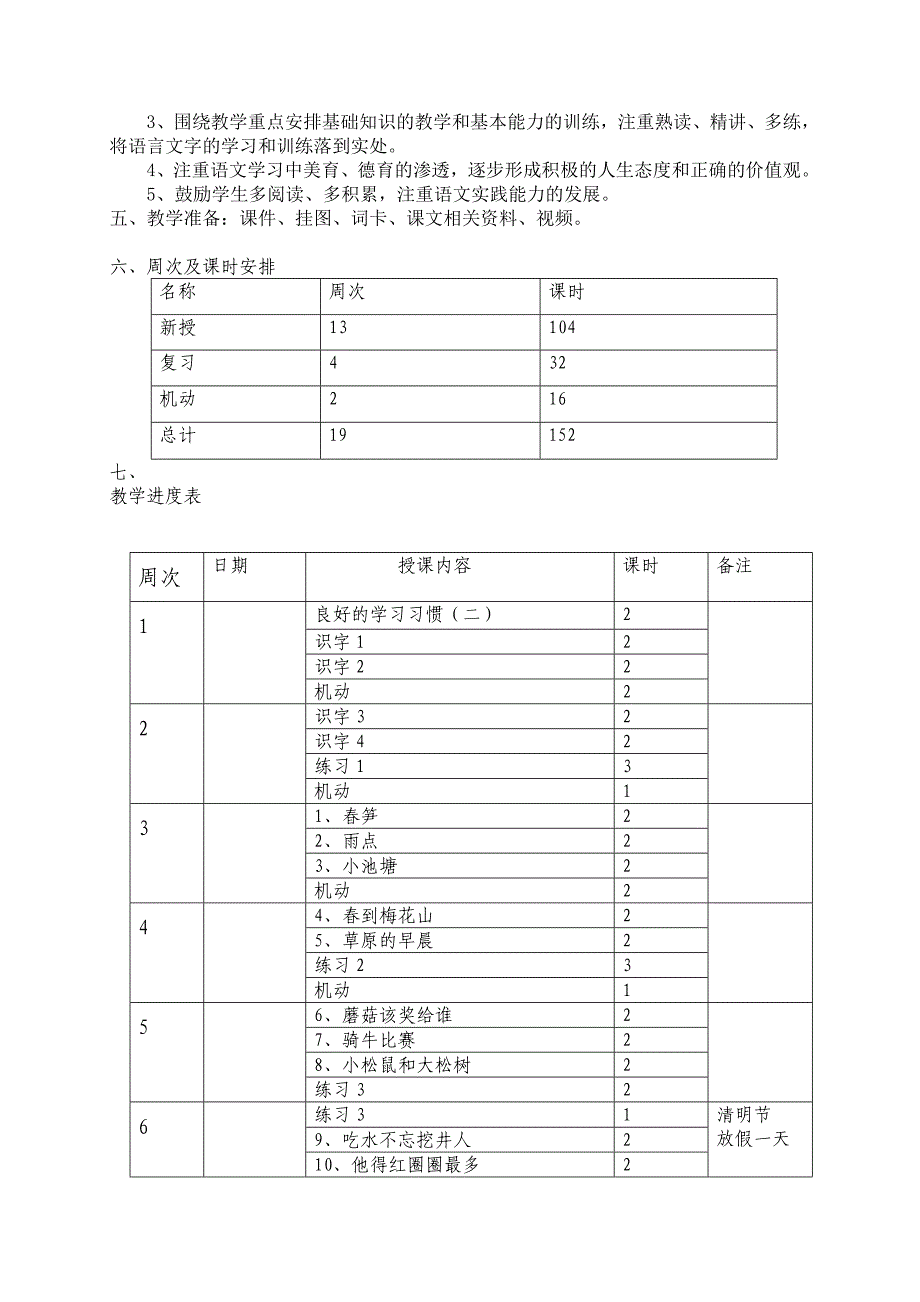 一年级下册语文计划_第4页