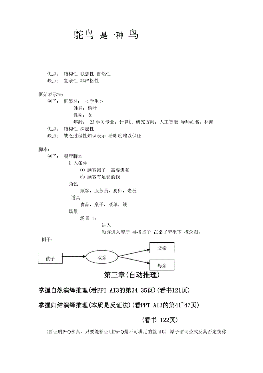 人工智能(考试)_第2页