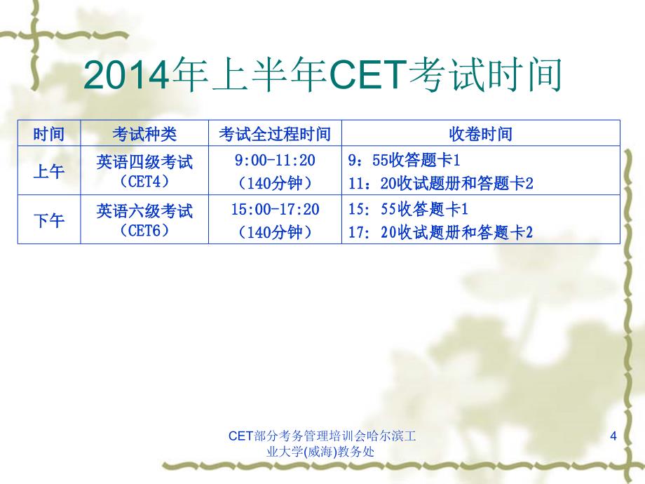 CET部分考务管理培训会哈尔滨工业大学威海教务处课件_第4页