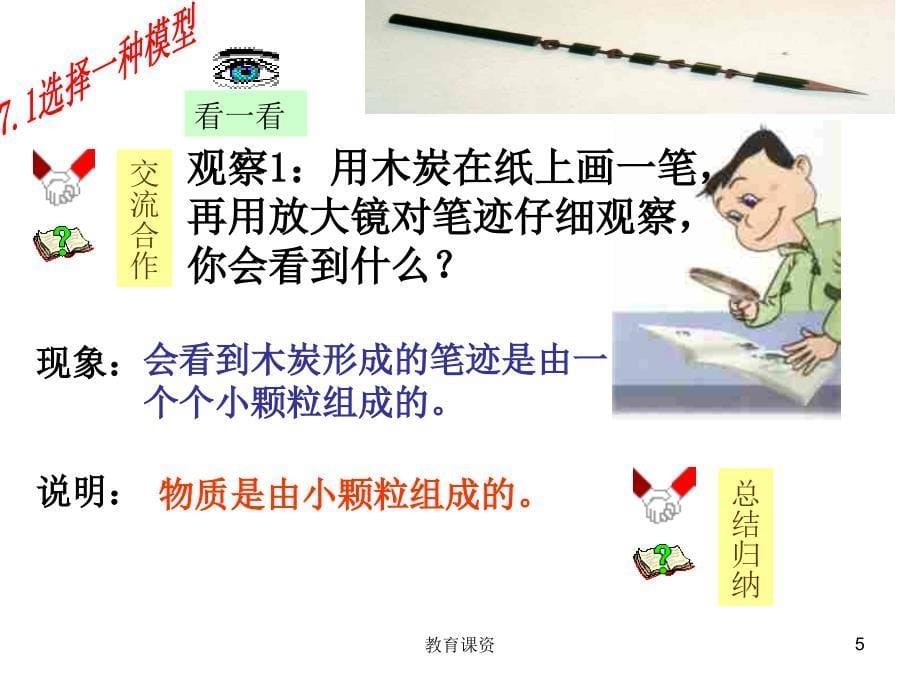 走进分子世界优质课优课细讲_第5页