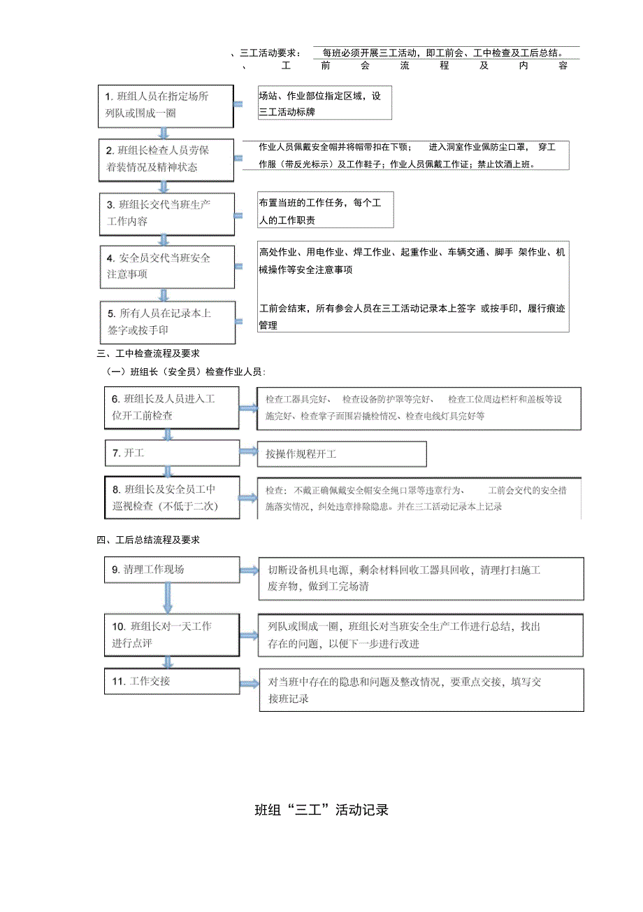 02、三工活动记录本表格_第3页