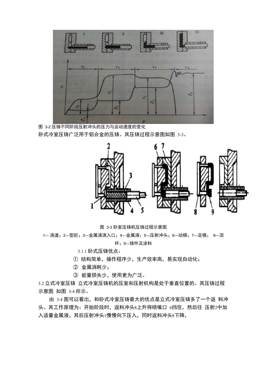 简述压力铸造技术_第4页