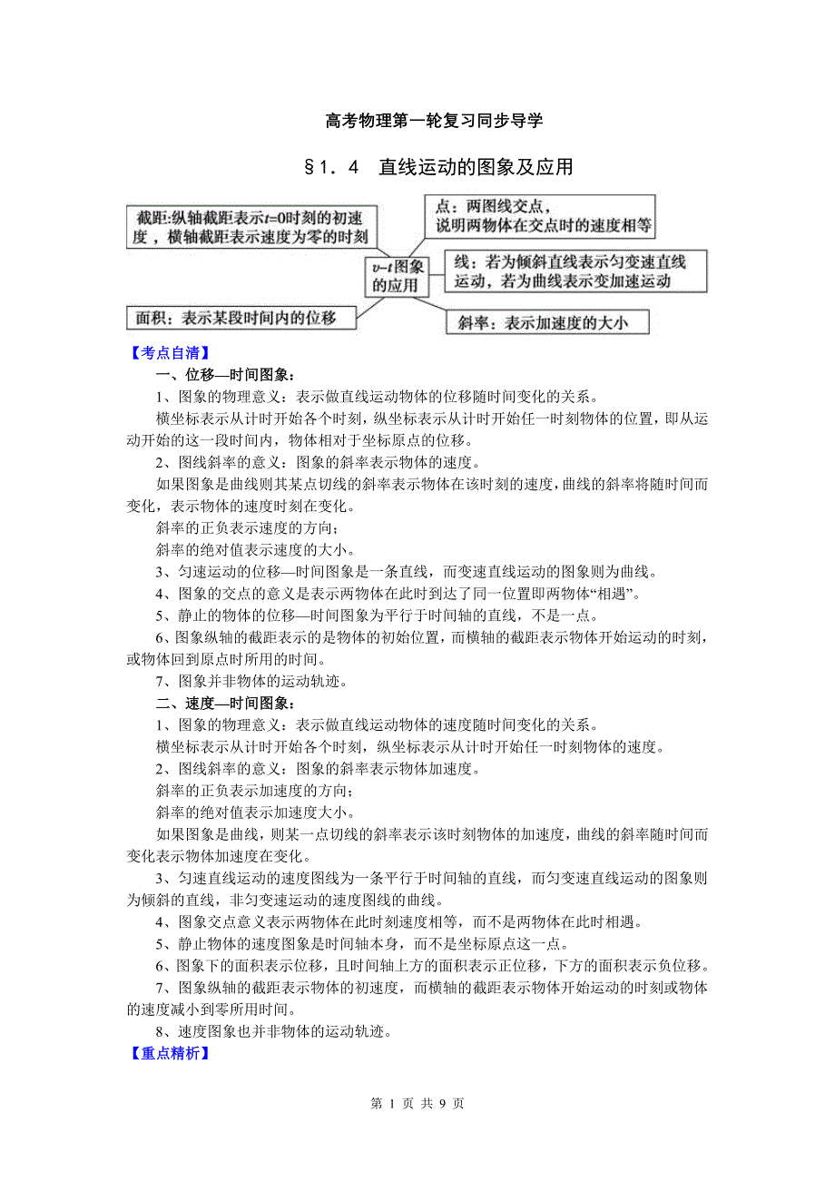 高考物理第一轮复习导学104直线运动的图象及应用_第1页
