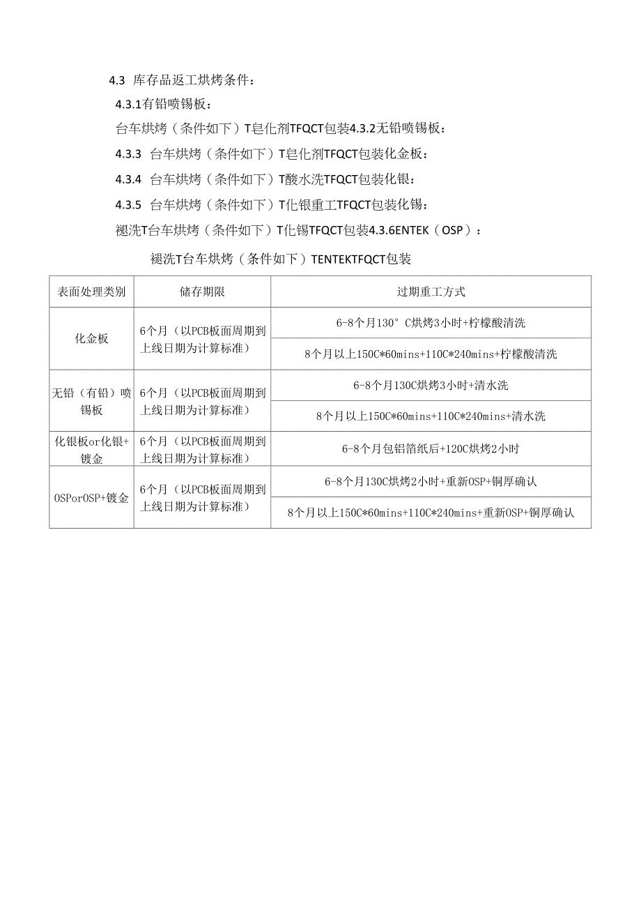 PCB成品储存规定_第3页