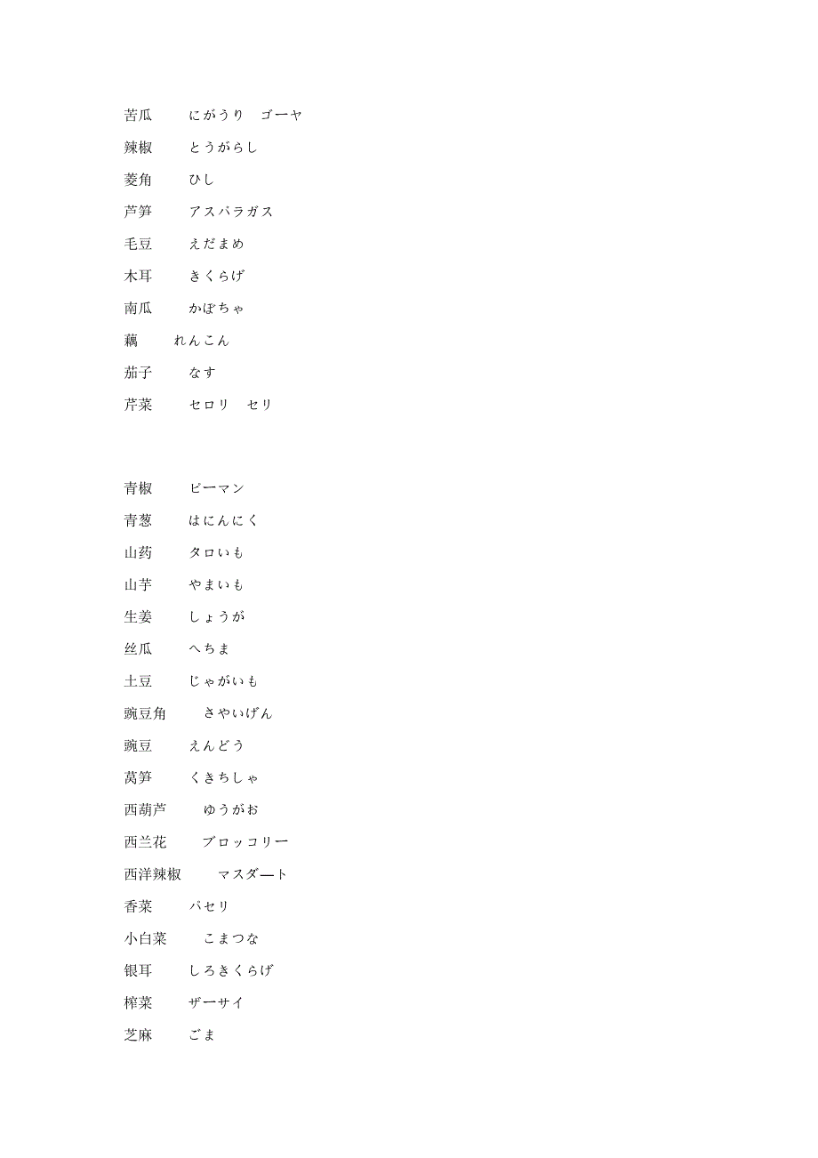 日语菜名集锦.doc_第4页