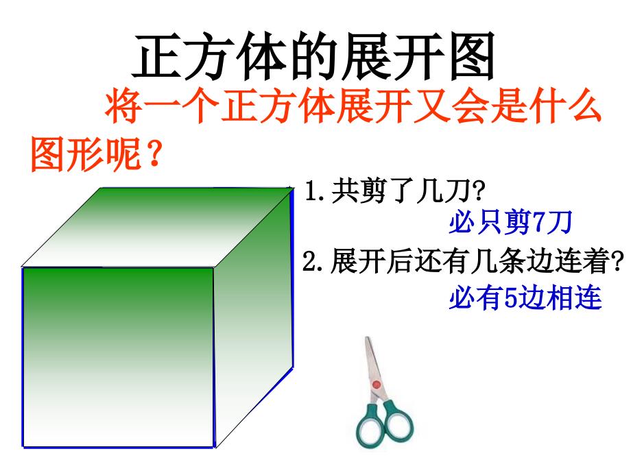 正方体的展开图_第1页