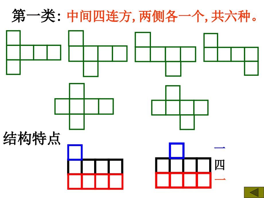 正方体的展开图_第3页