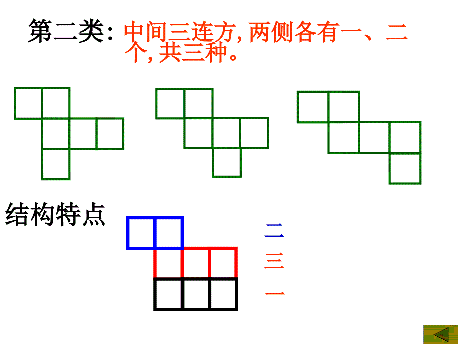 正方体的展开图_第4页