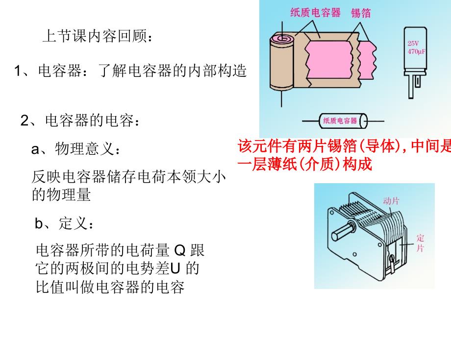 物理精品课件：人教版选修3-1 电容器的电容1_第2页