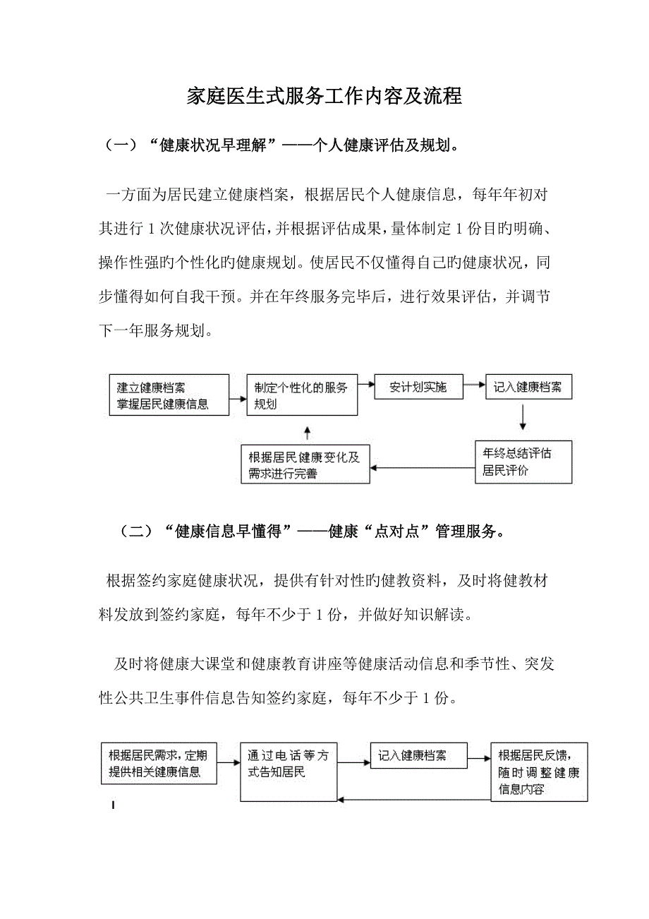 家庭医生式服务工作内容及标准流程_第1页