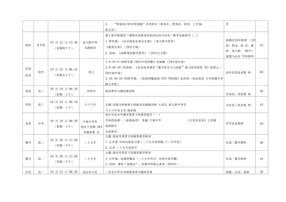 中学第八周研训活动安排_第2页