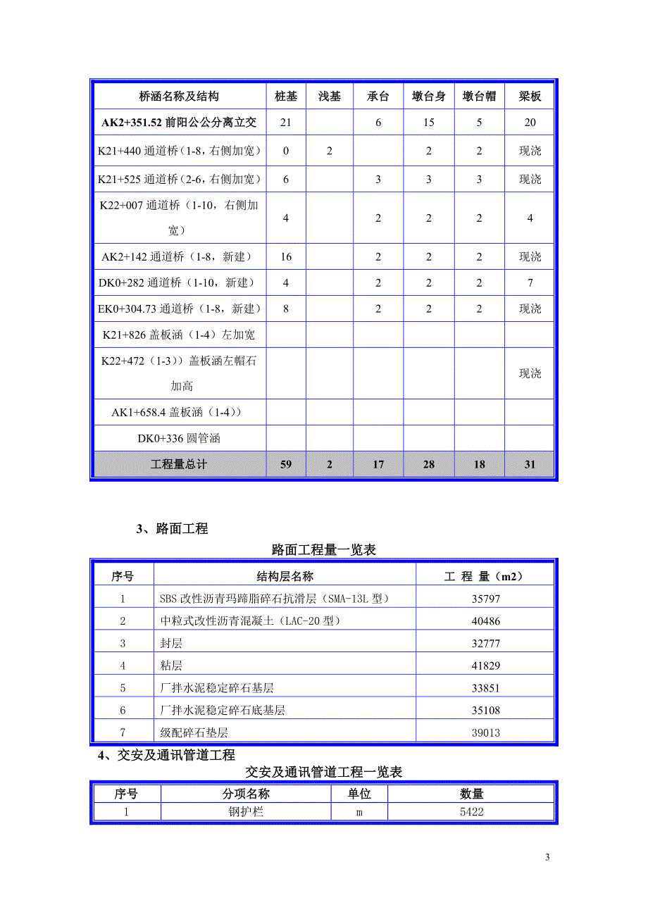 某集团有限公司质量目标细化分解方案_第4页