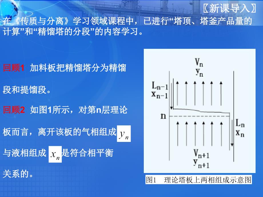 精馏段操作线方程课件_第1页