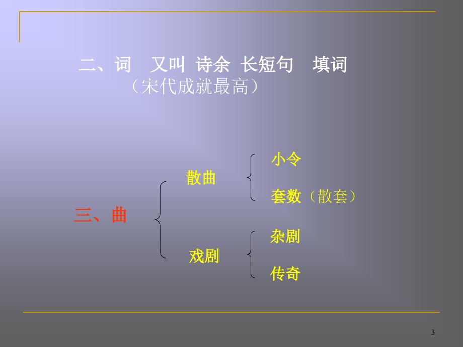 汕头市潮阳第四中学陈钦发_第3页