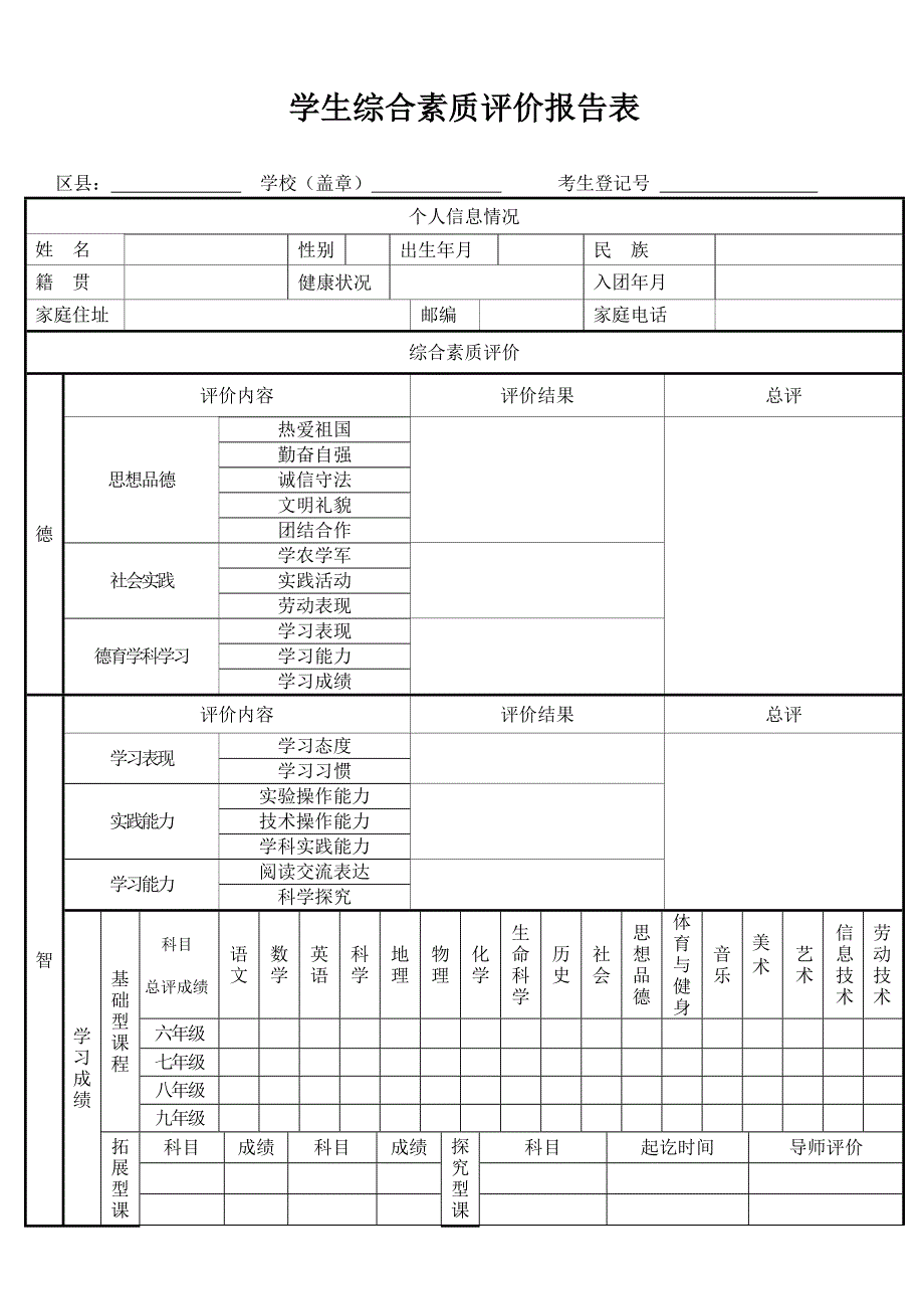 中学生综合素质评价表.doc_第1页