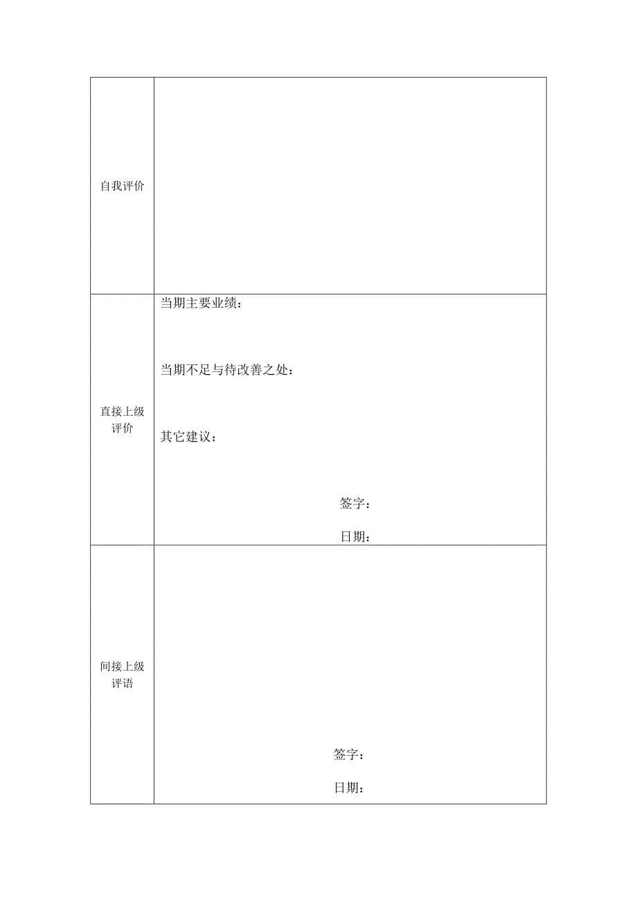 年终绩效考核方案42439_第5页