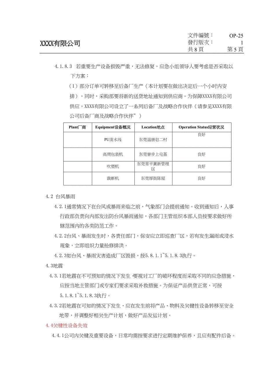 SQP-业务持续计划和灾难恢复计划(含应急计划方案).doc_第5页