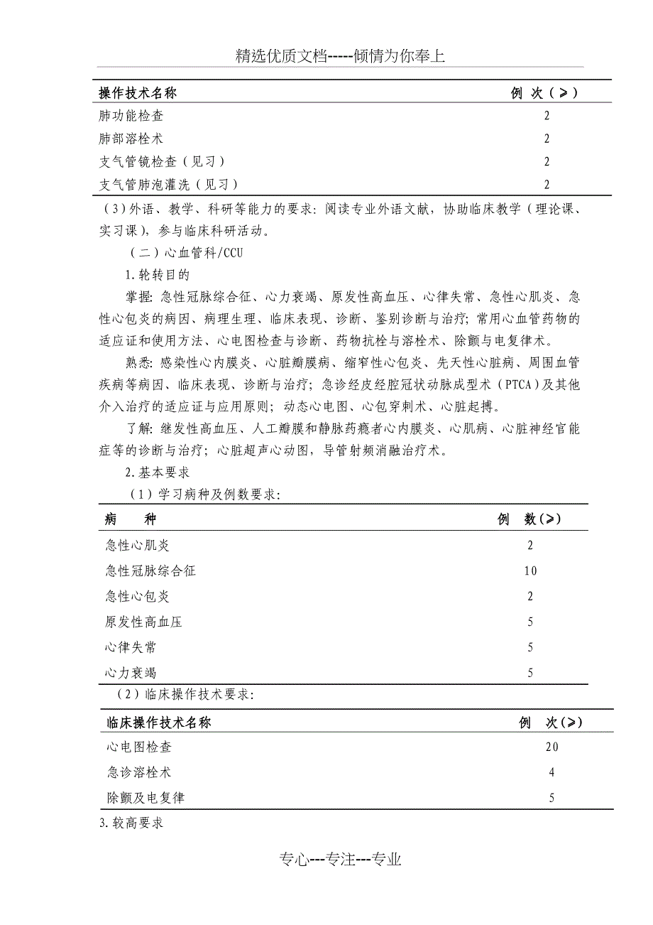 p05急诊科医师培养标准_第4页