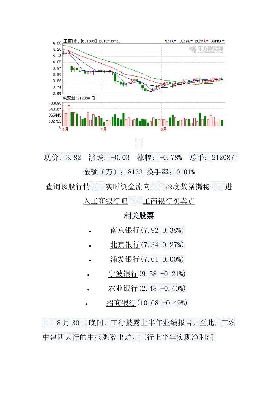 汇金连续三季度增持四大行 频率历史罕见.doc_第5页