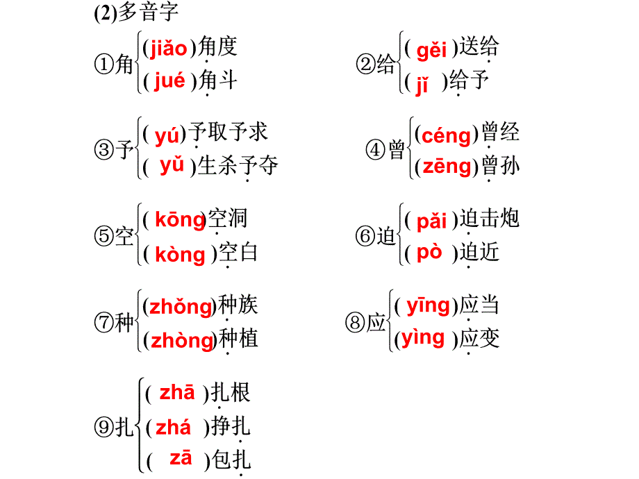 我有一个梦想第1课时.ppt_第3页