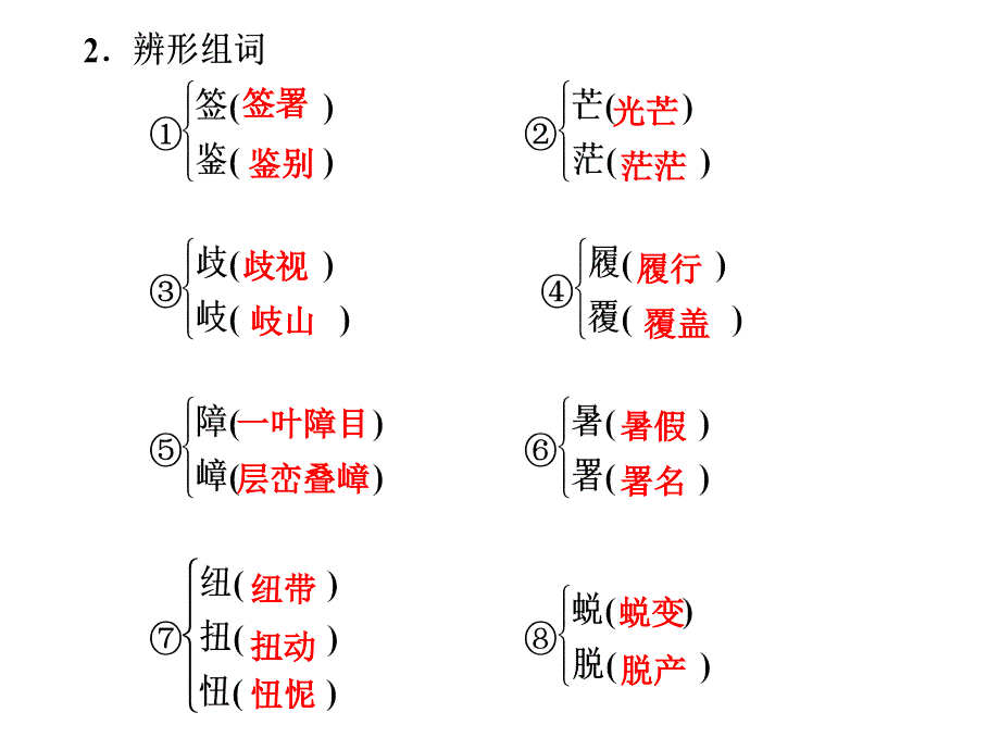 我有一个梦想第1课时.ppt_第4页