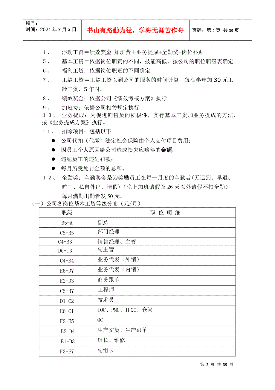 最新民营企业工资方案_第2页