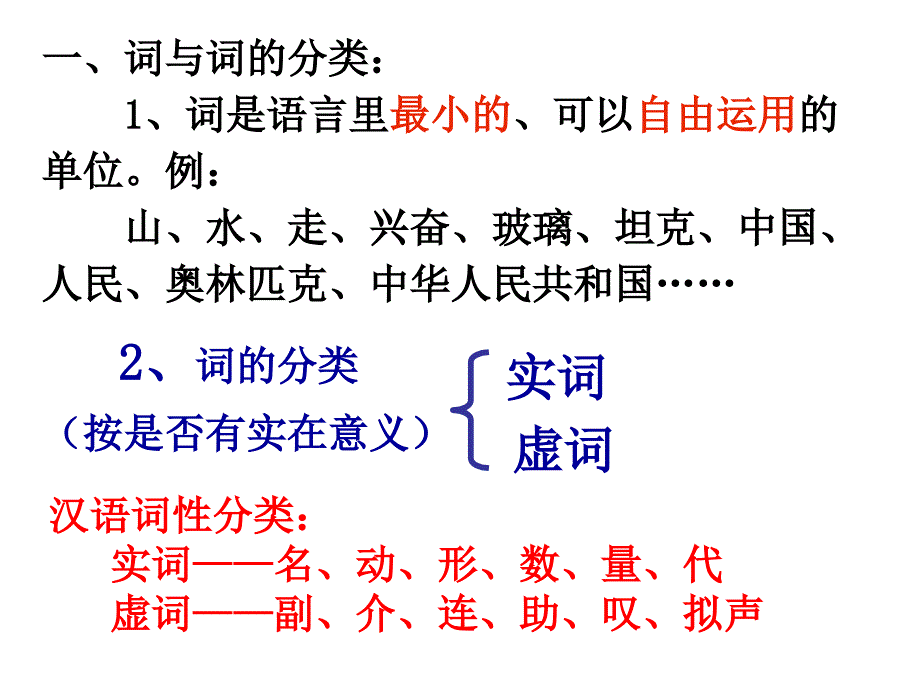 汉语词性分类实词课件_第2页