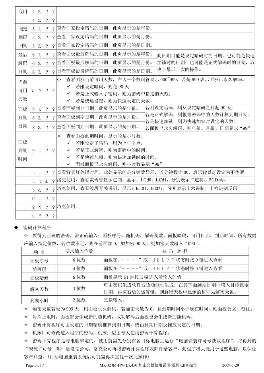 矩阵加密面板使用说明-通用版(加密操作).doc_第5页