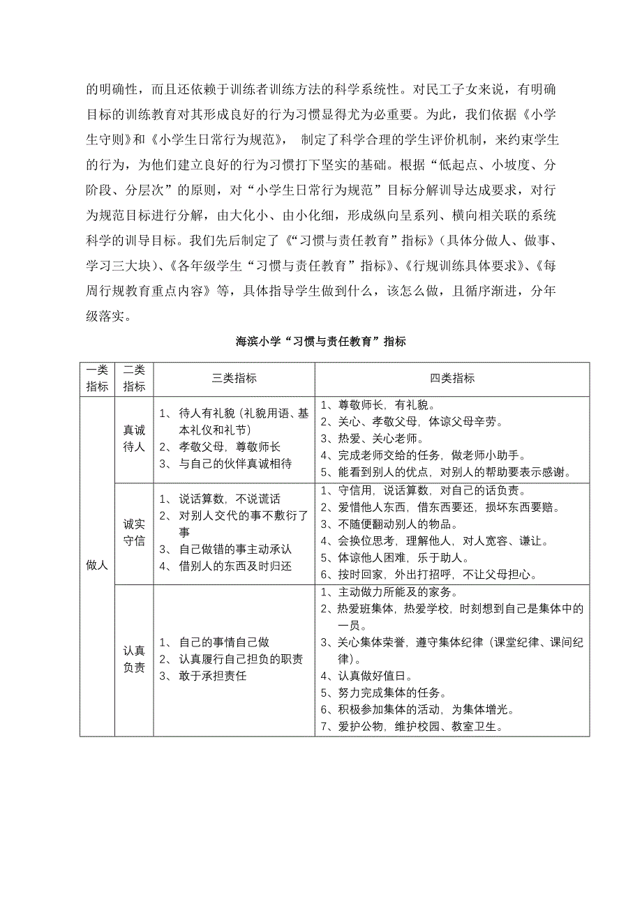 外来民工子女在校行为习惯的培养_第4页