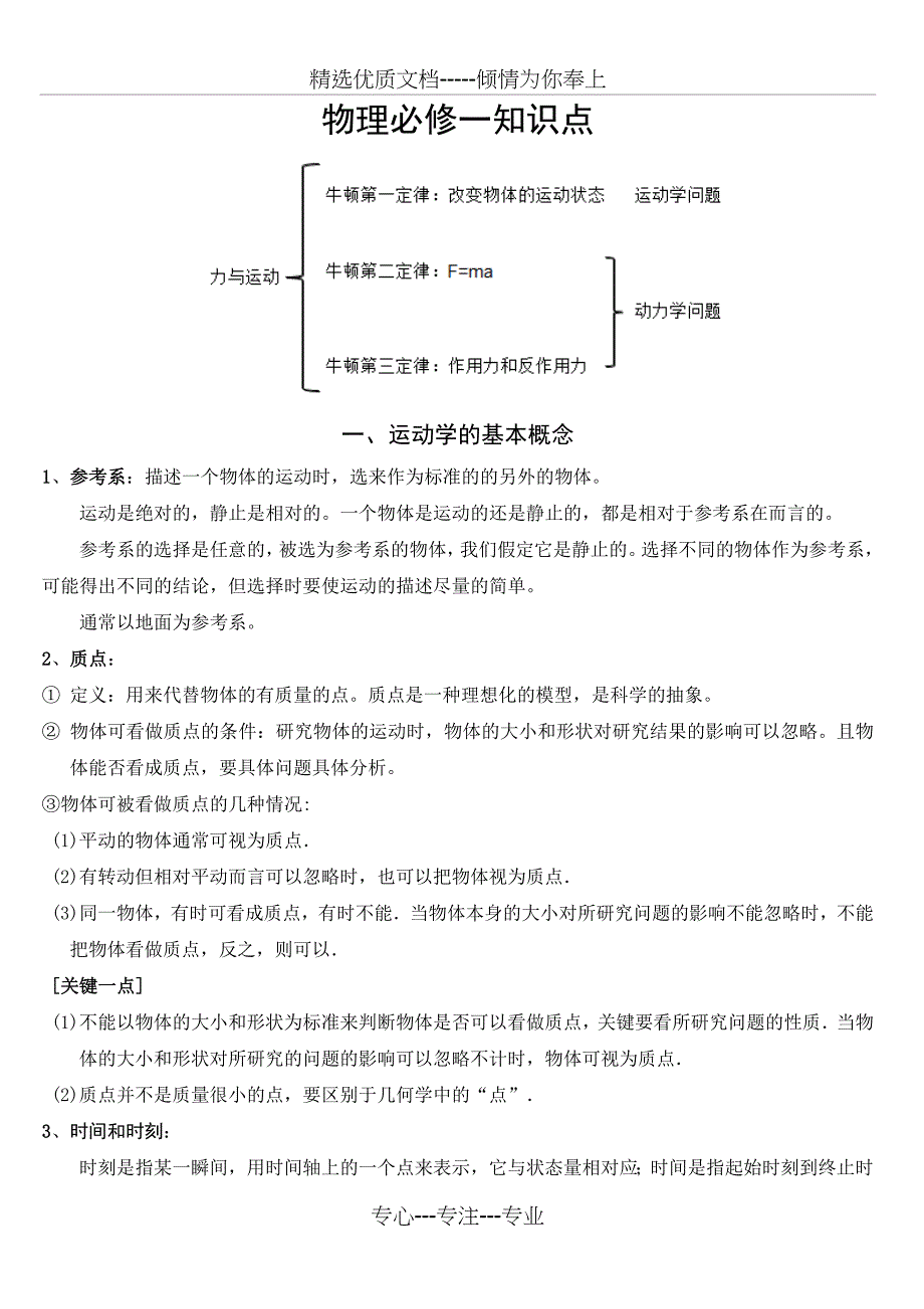 高中物理必修一概念梳理_第1页