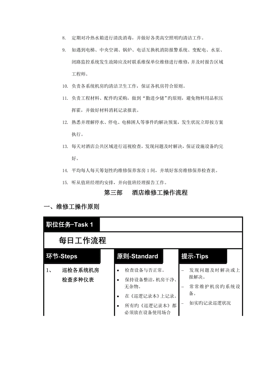 如家连锁酒店关键工程维护标准手册_第4页