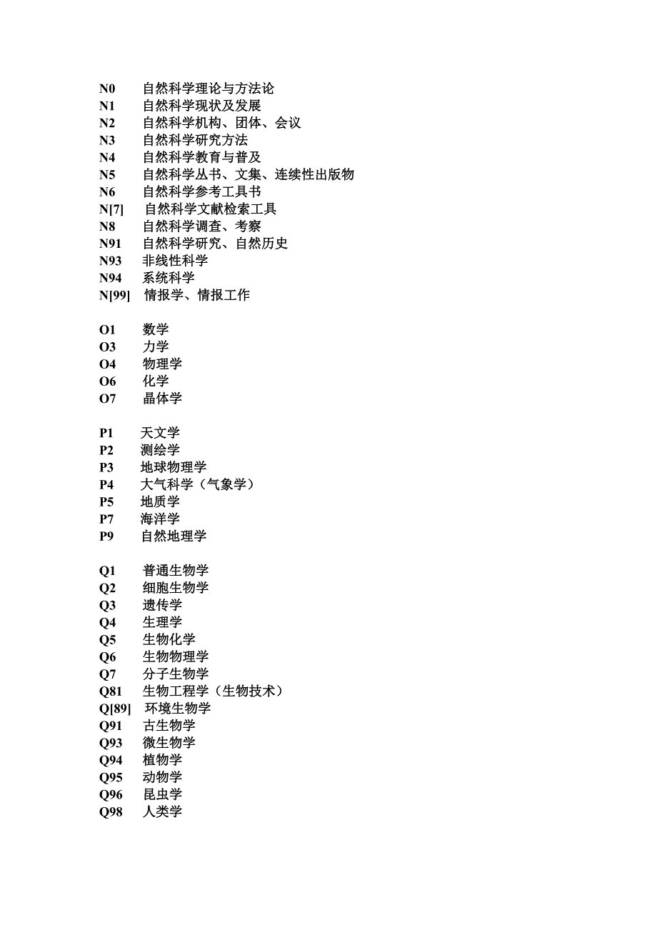 图书目录分类表.doc_第4页