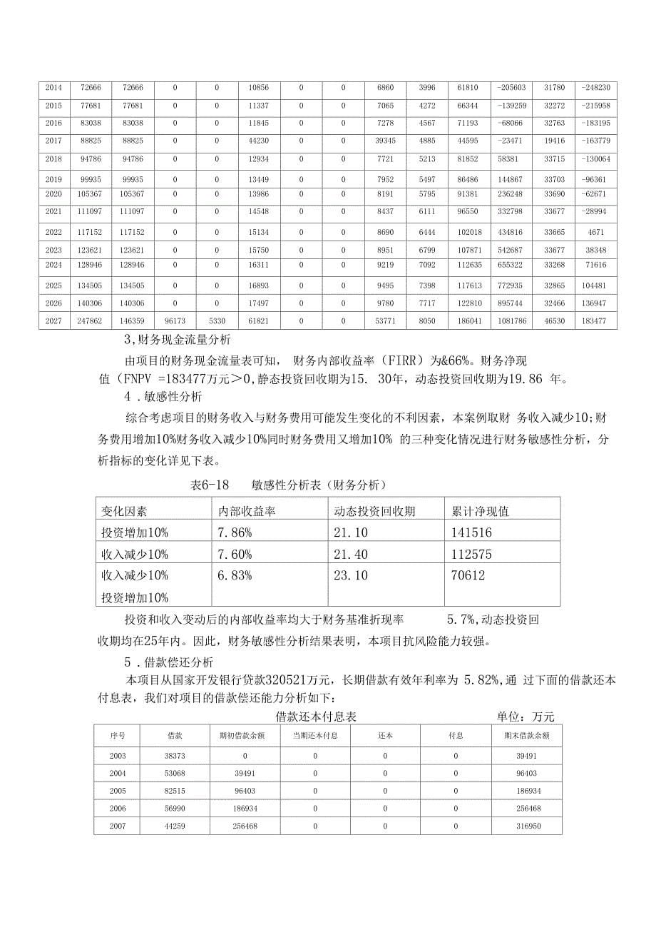 某高速公路建设项目财务分析_第5页