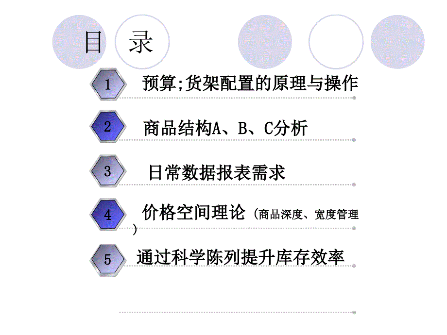 采购报表与品类结构分析_第2页