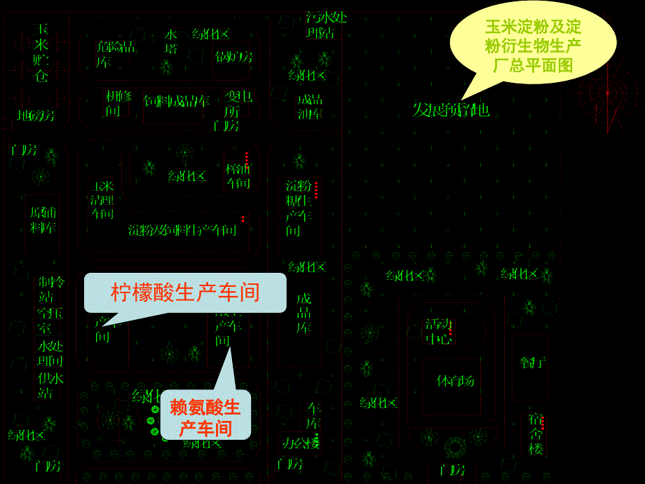 厂址选择与工厂总平面设计课件_第2页