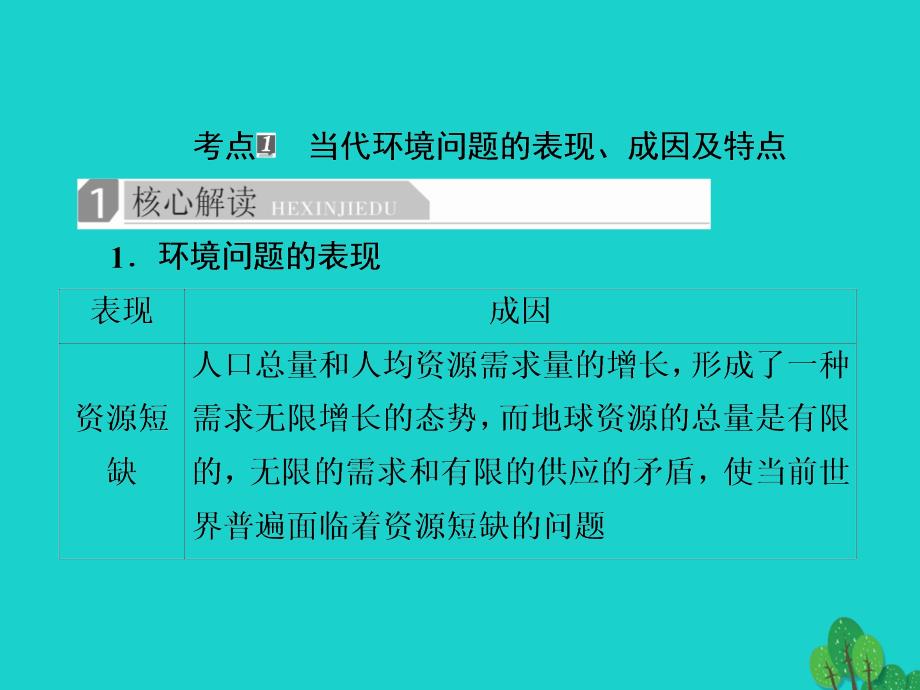 地理5.6 环境保护 新人教版选修6_第3页