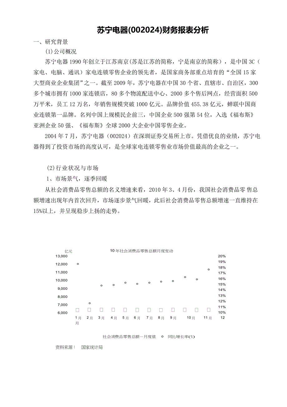 苏宁财务报表分析_第1页