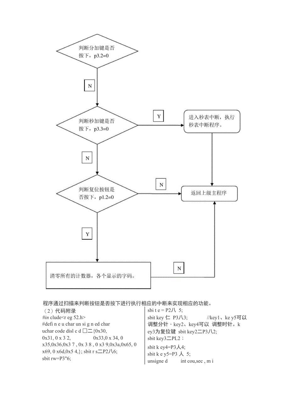 嵌入式系统综合设计实习报告_第5页