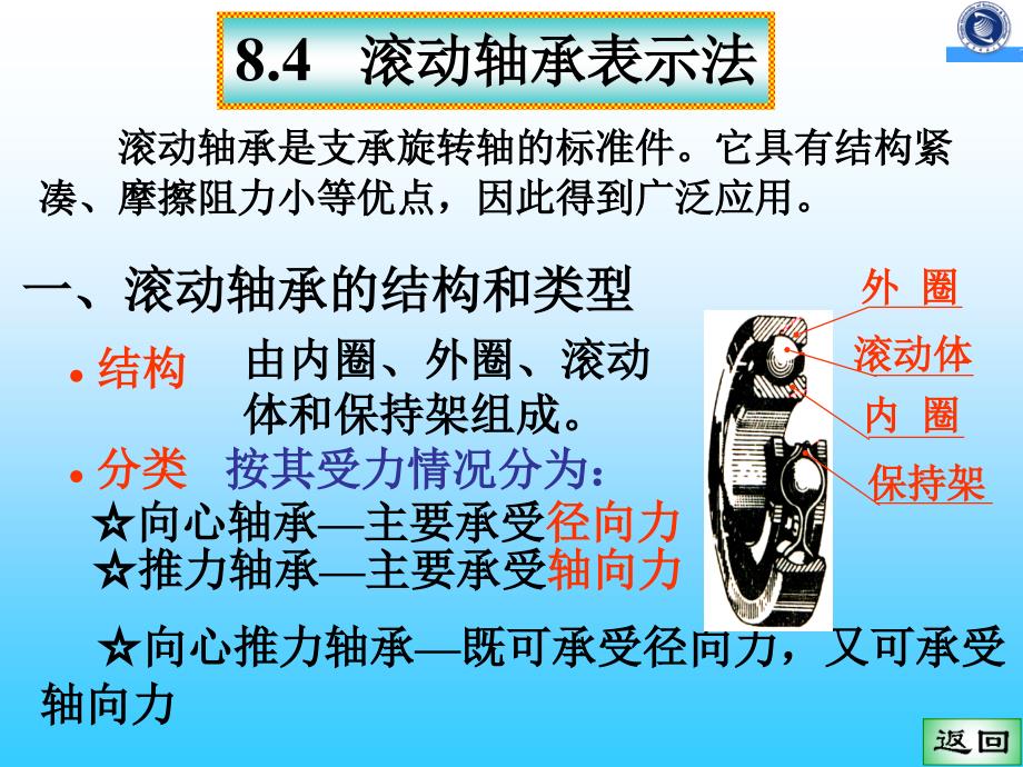《滚动轴承表示法》PPT课件.ppt_第1页