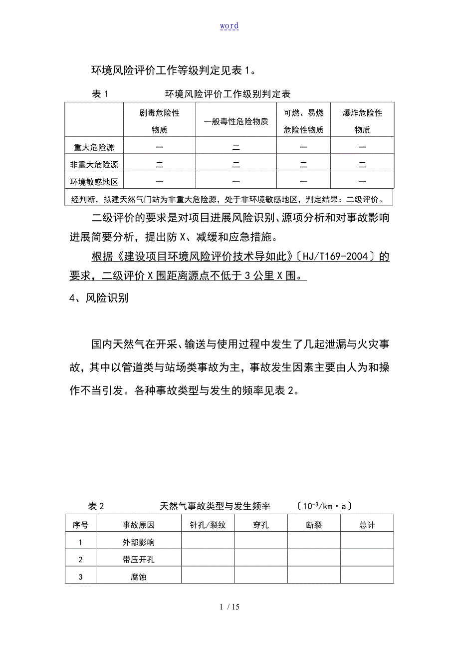 天然气管道风险专题分析报告_第2页