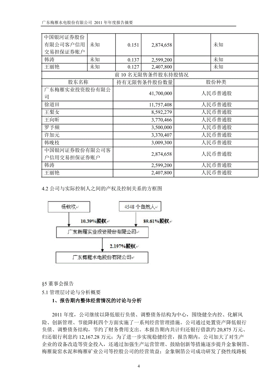 600868 ST梅雁年报摘要_第4页