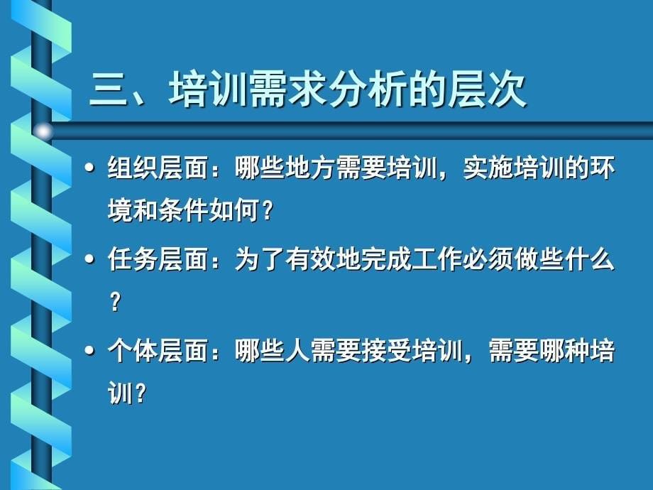 第三章培训与开发的需求分析_第5页