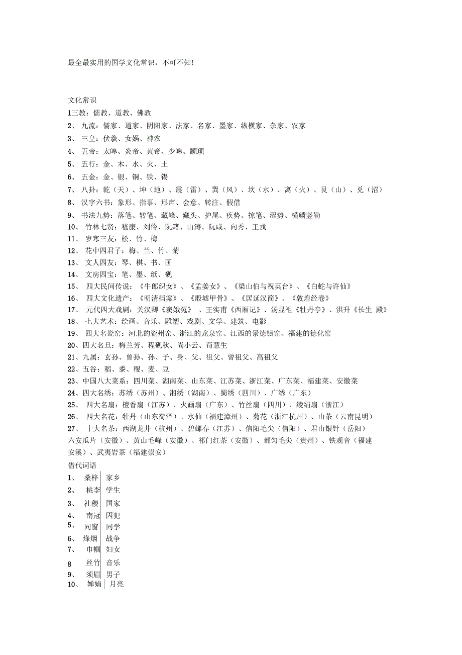 最全最实用的国学文化常识_第1页