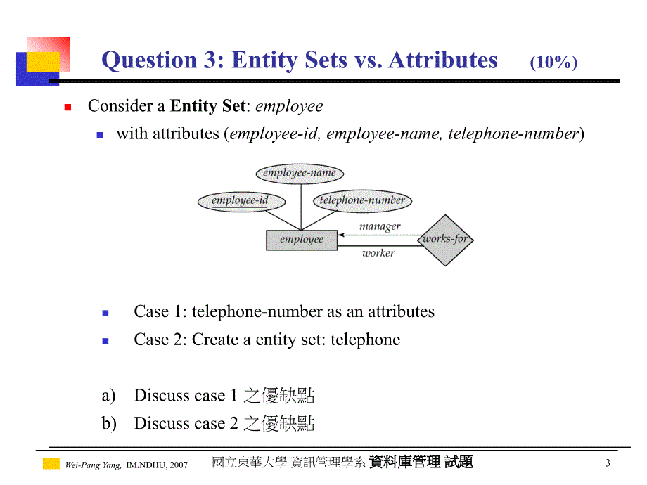 国立东华大学试题系所资讯管理学系课堂PPT_第3页