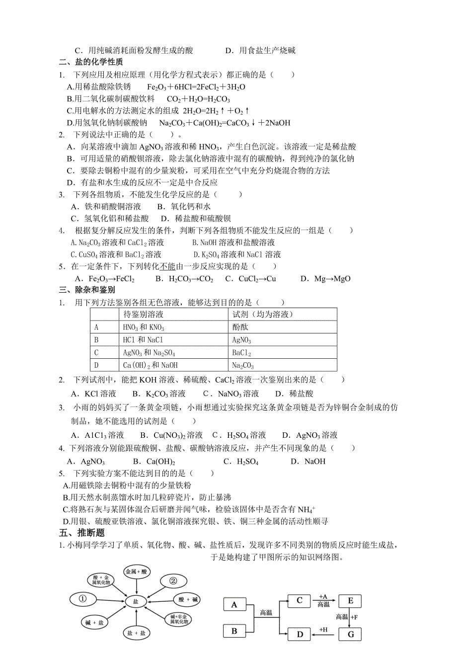 初三化学盐与化肥知识点精编版_第5页