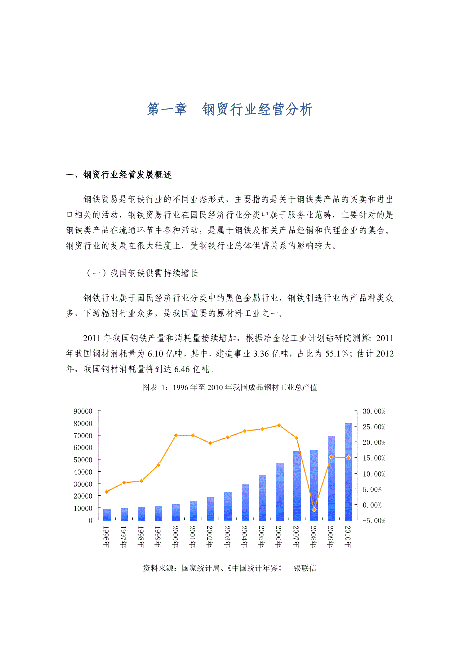 钢贸行业供应链分析及金融服务方案.doc_第4页