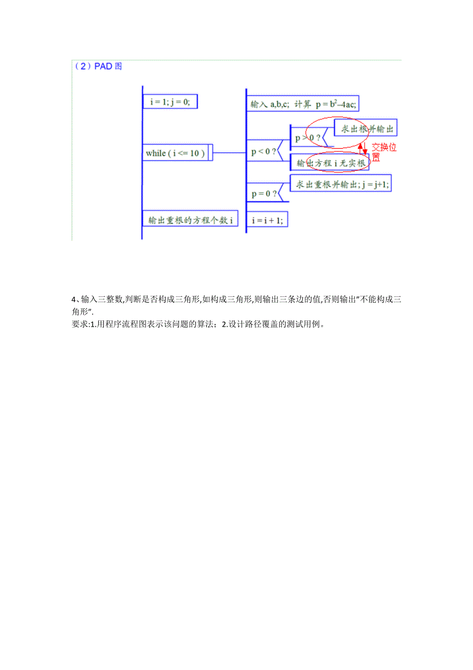 软件工程复习题答案_第3页