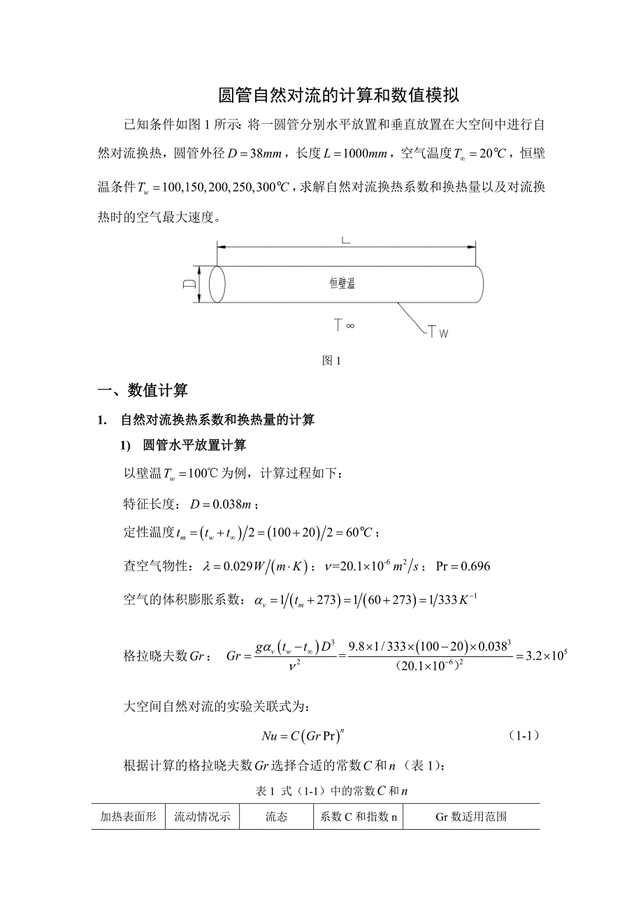 圆管自然对流计算和模拟_第3页