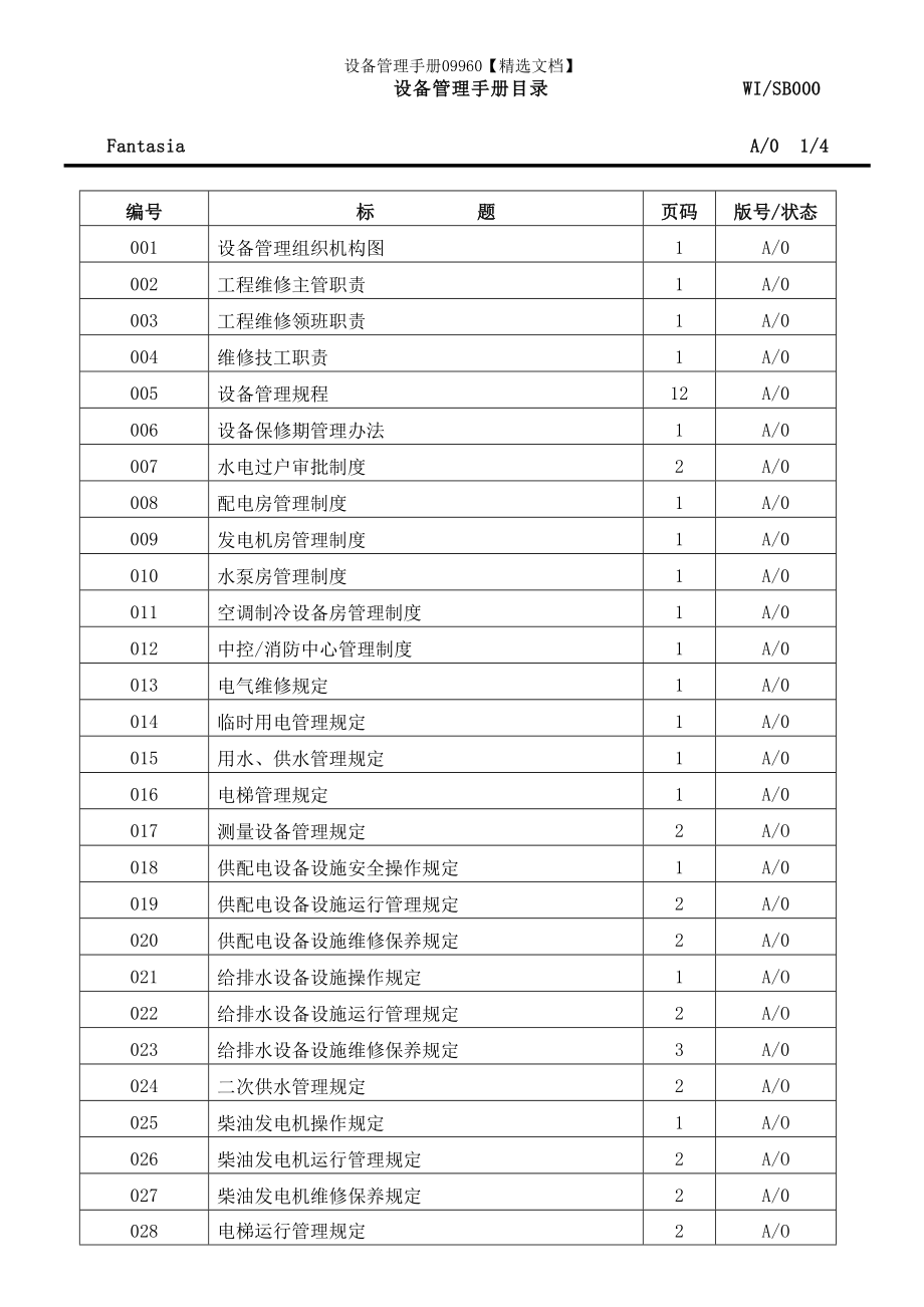 设备管理手册09960【精选文档】_第1页